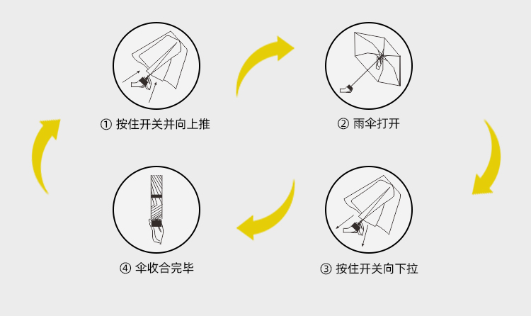 產品詳情頁-2067-晴雨兩用-手動傘-中文_09