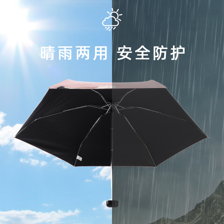 產品詳情頁-2068-晴雨兩用-手動傘-中文_03