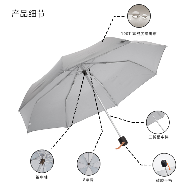 產品詳情頁-TU3012-防風防雨-手動傘-中文_08