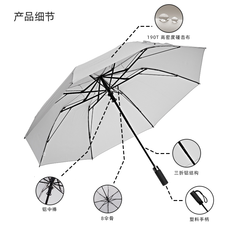 產品詳情頁-TU3021-防風防雨-红杏成人APP网页在线观看開手動收-中文_08