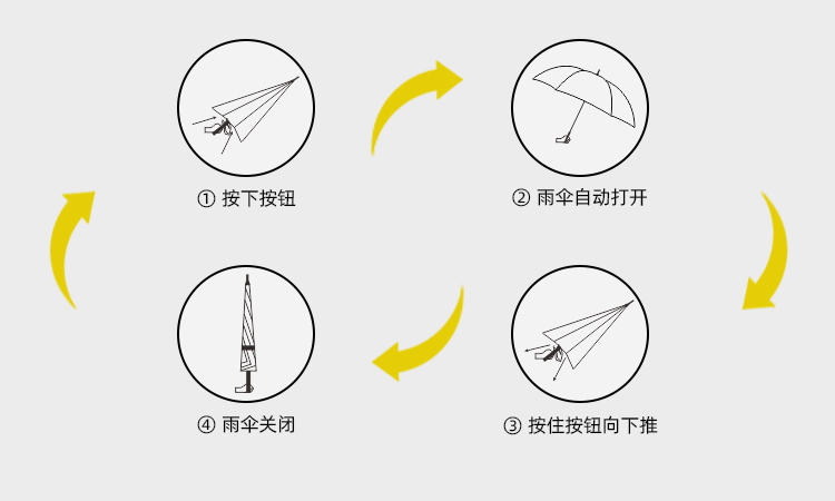 產品詳情頁-TU3030-防風風雨-红杏成人APP网页在线观看開-手動收_09